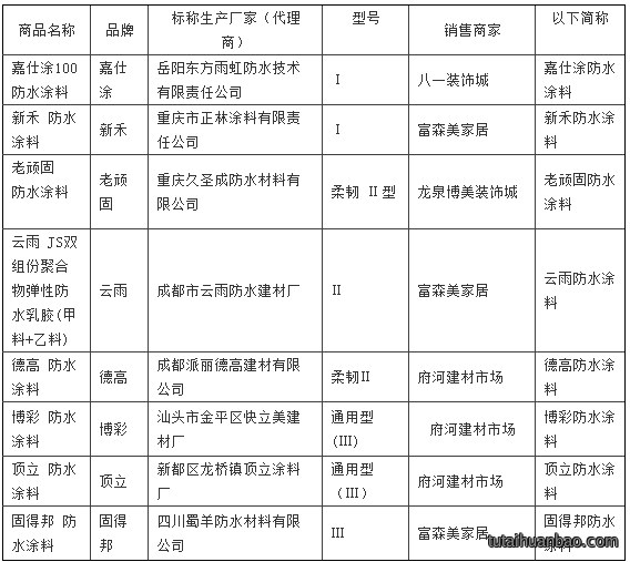 省消委会关于防水材料、内墙乳胶漆的比较试验报告「相关图片」