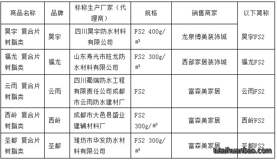 省消委会关于防水材料、内墙乳胶漆的比较试验报告「相关图片」